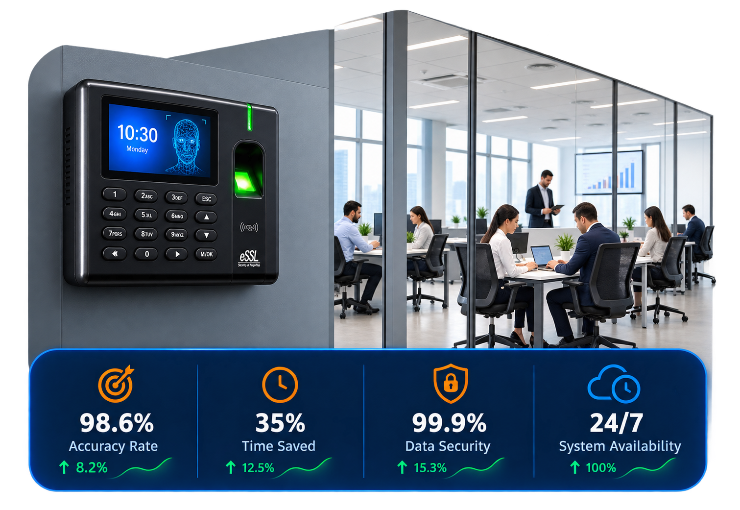 Biometric attendance workplace