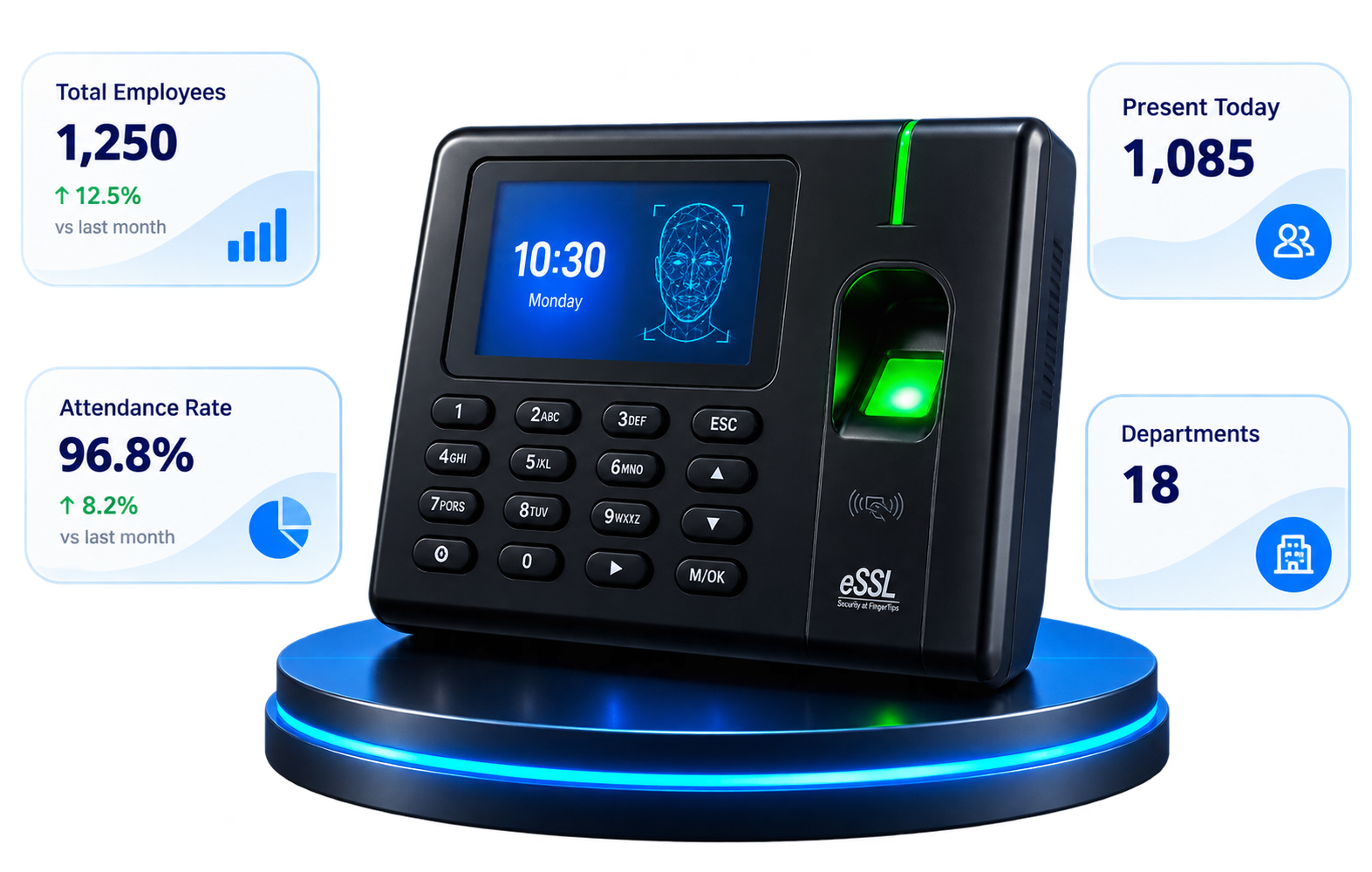 Biometric attendance device