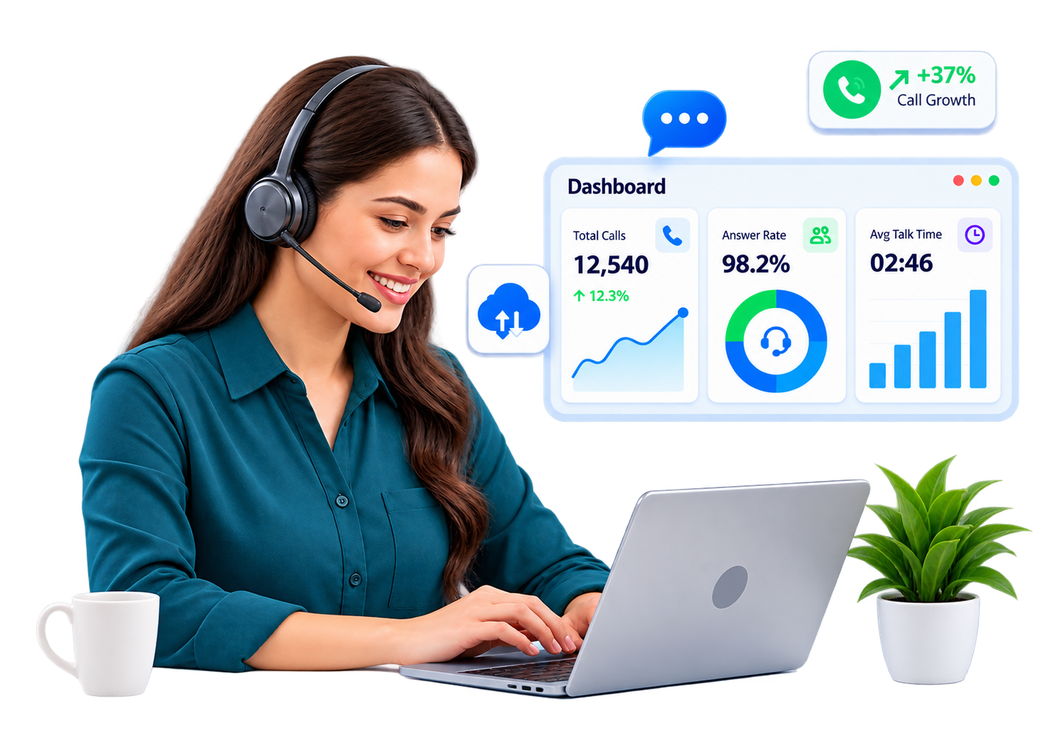 Cloud Dialer Dashboard