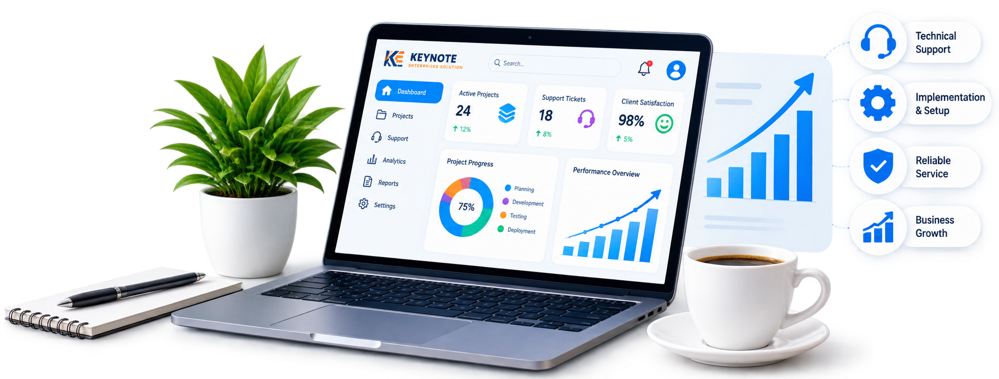 Analytics Dashboard on Laptop